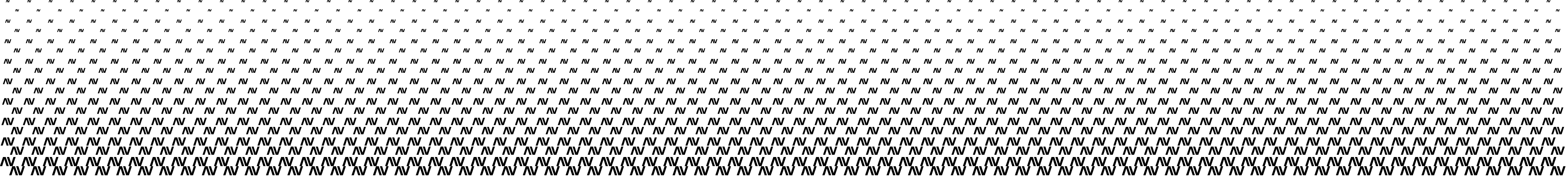 Pattern overlay